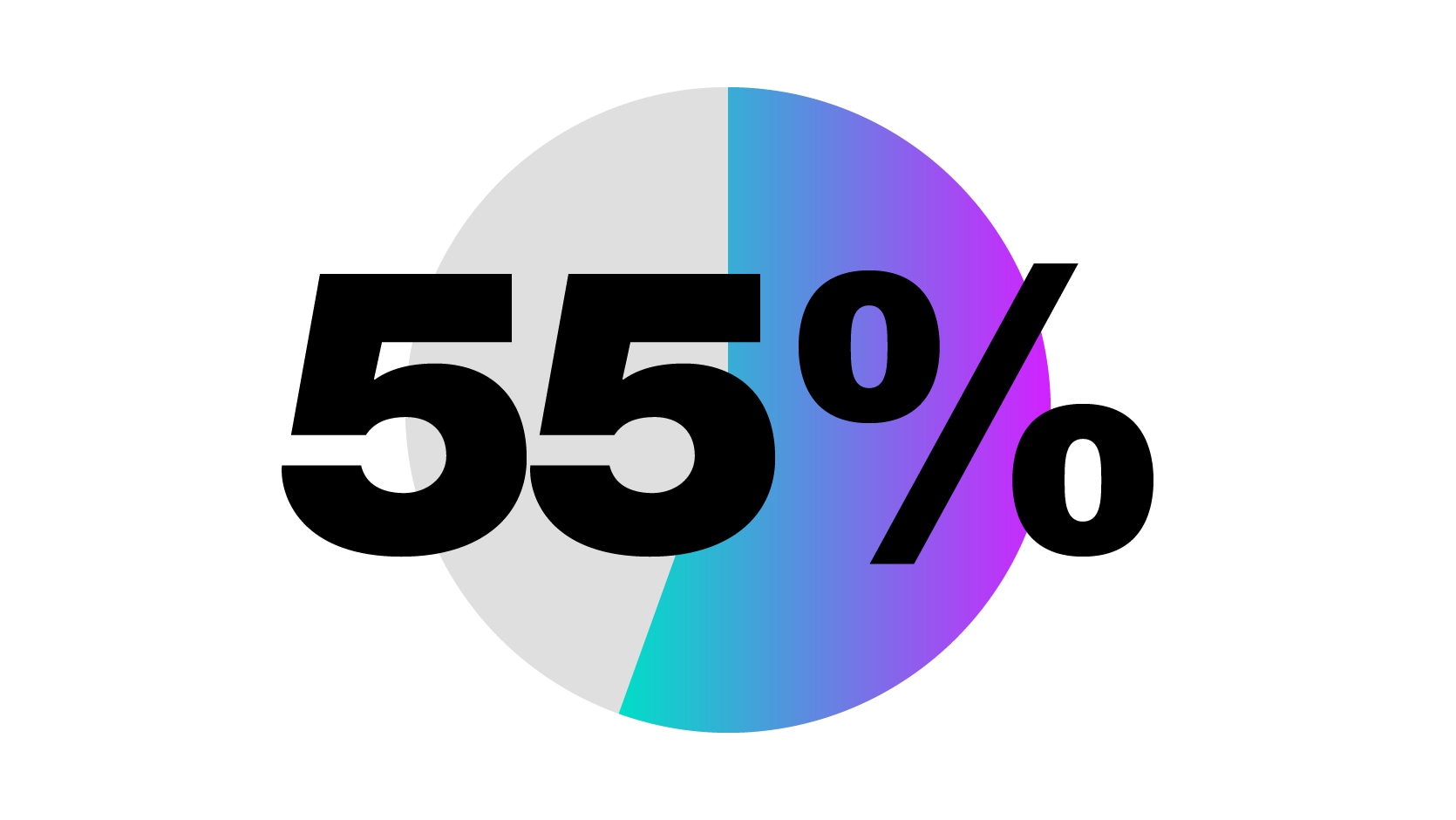 55%