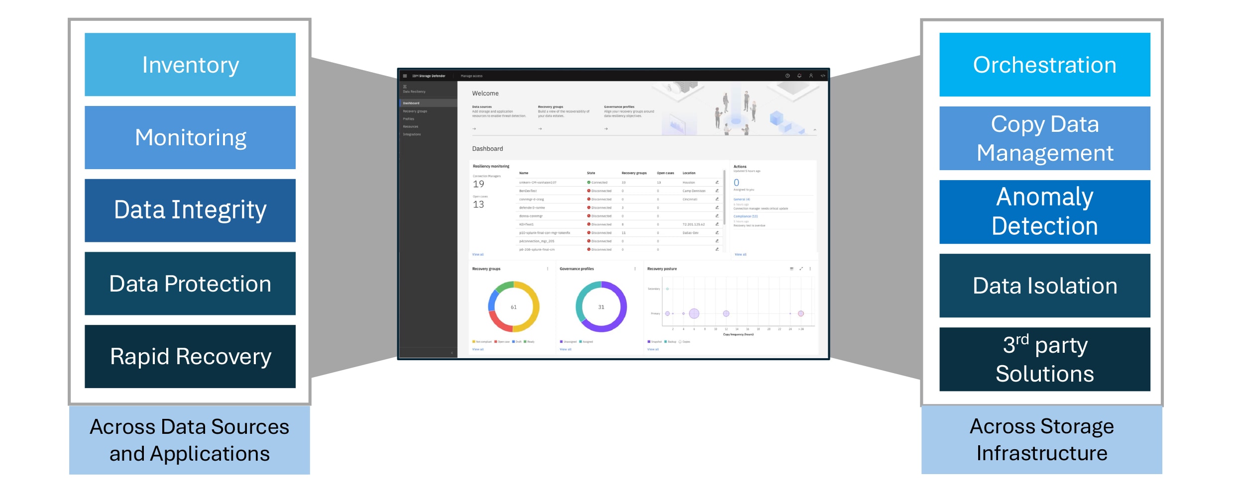 Infografik-Quelle-IBM